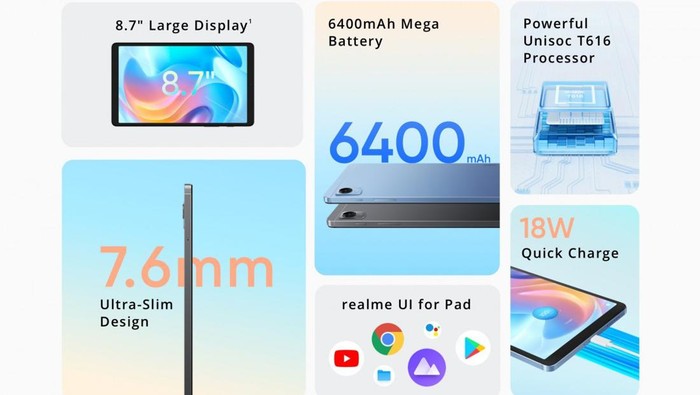 Realme Pad Mini