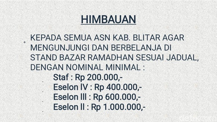 ASN di Blitar diimbau belanja di bazar Ramadan