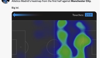 Het map pemain Atletico di babak pertama benar-benar di daerahnya sendiri. Foto: Twitter