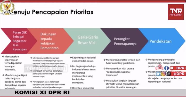 Paparan Mahendra Siregar (Tangkapan layar)