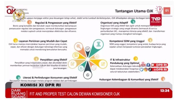 Paparan Calon Anggota Dewan Komisioner OJK Hidayat Prabowo