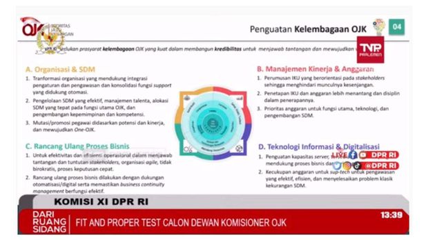 Paparan Calon Anggota Dewan Komisioner OJK Hidayat Prabowo
