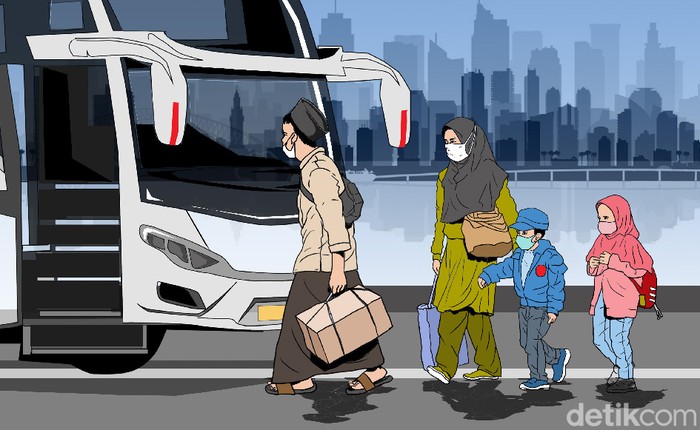 mudik