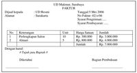 Faktur: Pengertian, Fungsi, Contoh, Dan Jenis-jenisnya