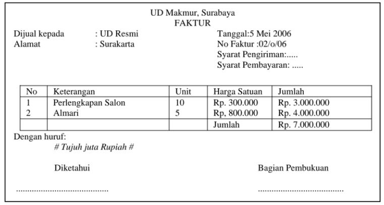 Faktur Pengertian Fungsi Contoh Dan Jenis Jenisnya 