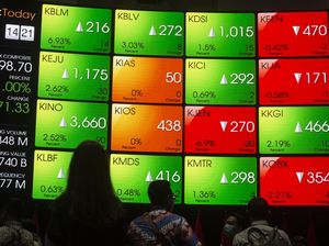 IHSG Ditutup di Level 7.101, Naik 0,41%