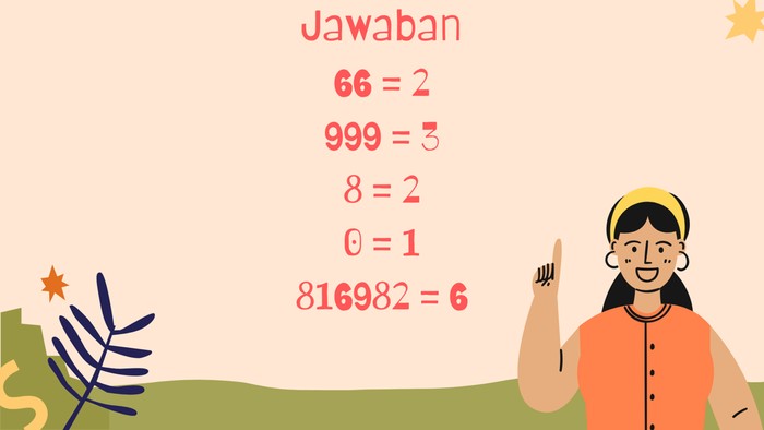 Nggak Konsen Gara-gara Puasa? Coba Kembalikan Fokus Lewat Teka-teki Ini