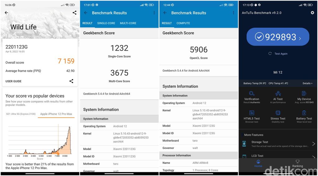 Hasil Kamera dan Benchmark Xiaomi 12 Hasil Kamera dan Benchmark Xiaomi 12