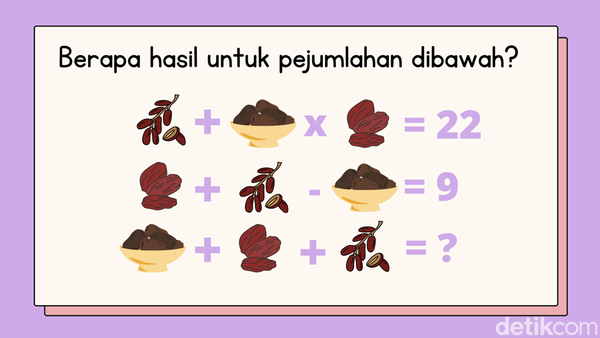 Nggak Ada Agenda Bukber? Main Tebak-tebakan Saja Sambil Asah Otak