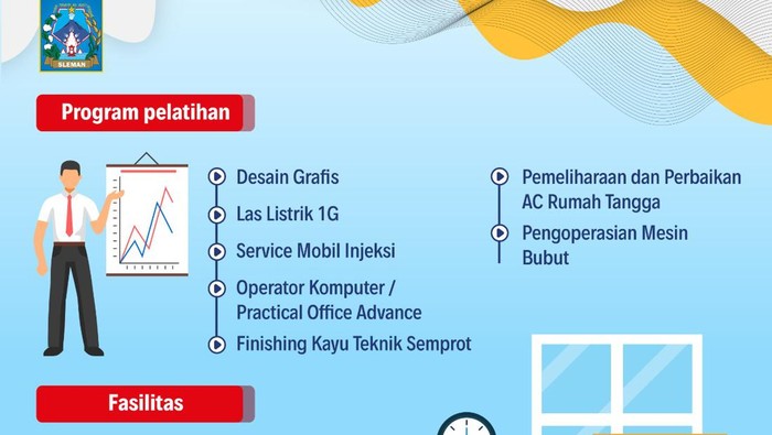 Balai Latihan Kerja Pemkab Sleman