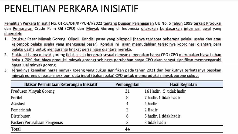 dok KPPU