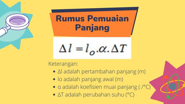 Rumus pemuaian panjang