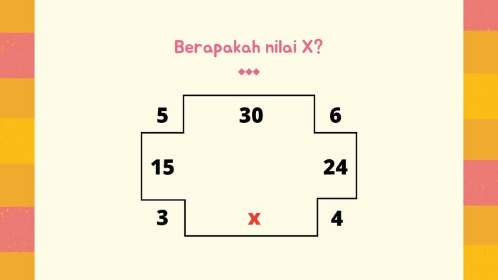 Asah otak detikHealth.