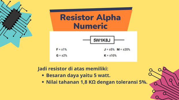 Cara menentukan nilai resistor kode alpha numeric