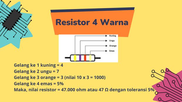 Menentukan nilai resistor 4 warna