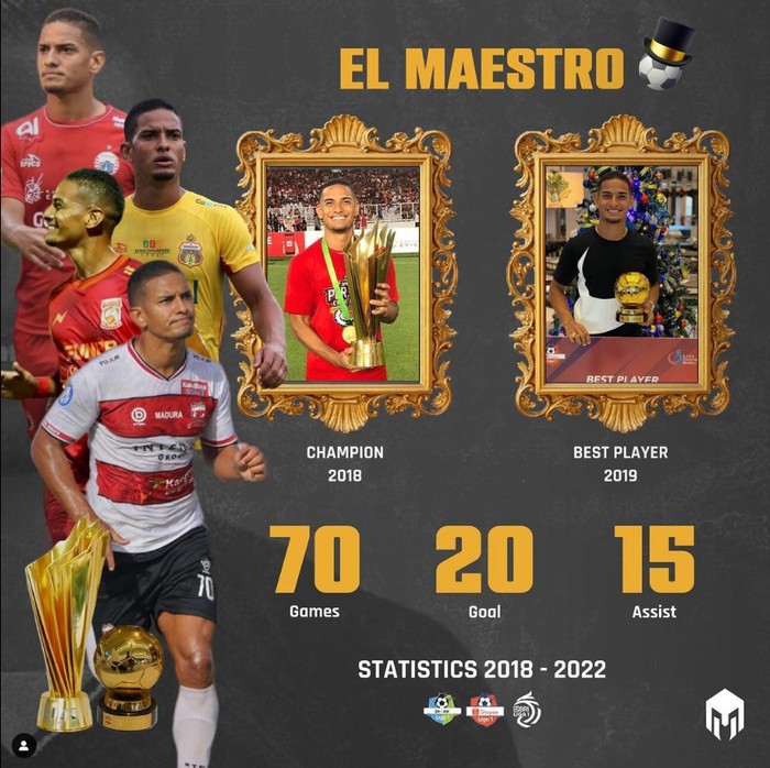Persik Kediri memboyong Renan Silva dari Madura United. Selain itu, Tim Macan Putih juga meminang Riyatno Abiyoso dari Persela.