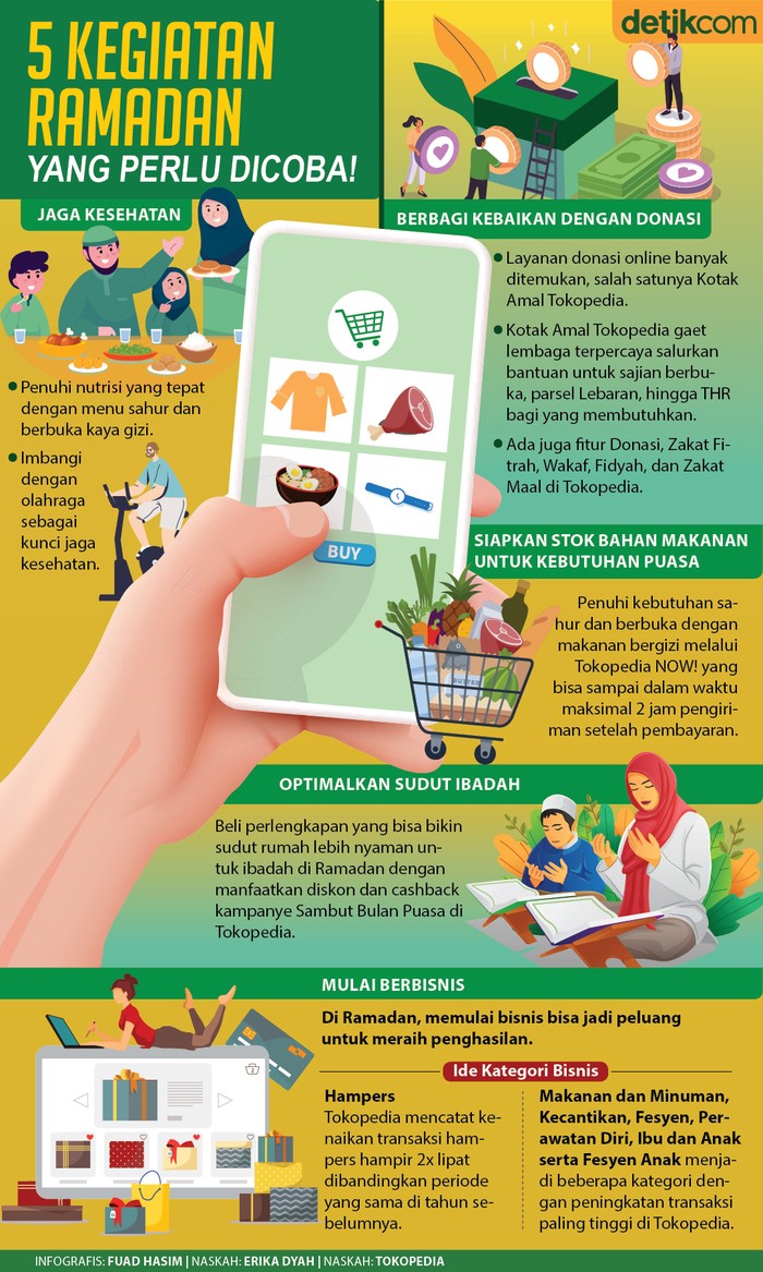 Tokopedia - Infog Tokopedia - Infog
