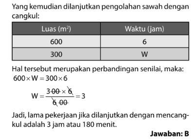 Contoh soal pengetahuan kuantitatif UTBK soshum