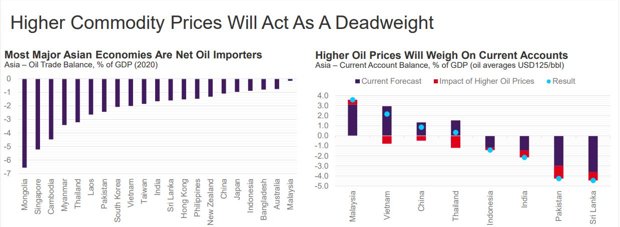 crude crude