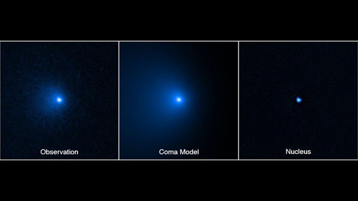 Teleskop luar angkasa, Hubble, mendeteksi sebuah komet berukuran raksasa yang pernah terlihat, yakni C/2014 UN271 atau Bernardinelli-Bernstein yang membentang sekitar 129 kilomoter.