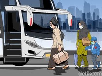 Pendaftaran Mudik Gratis Kemenhub 2024 Dibuka 4 Maret, Ini Kuota-Tujuannya