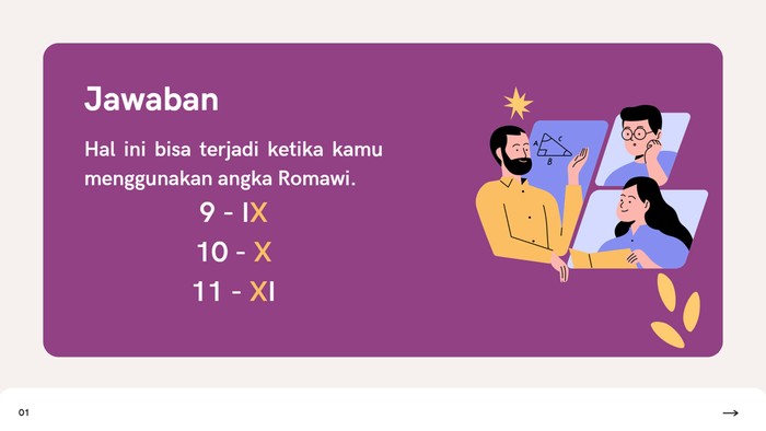 Kamu hanya perlu menggunakan angka romawi