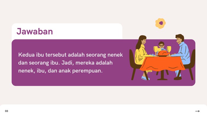 Karena yang datang nenek, ibu, dan anak perempuan. Jadinya ada dua orang ibu dan dua anak perempuan, karena si ibu juga anak perempuan dari nenek.