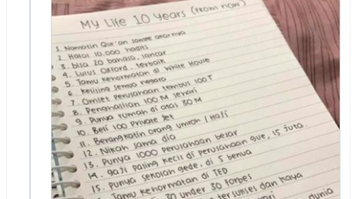 Daftar Keinginan Wirda Mansur