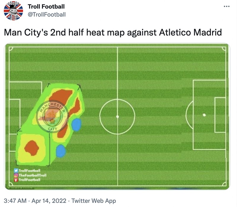 Meme Atletico vs City