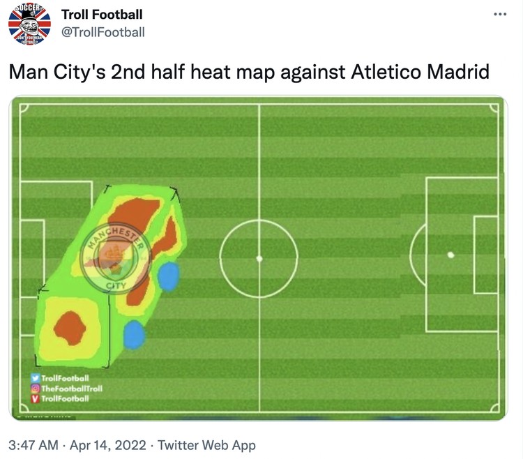 Meme Atletico vs City Meme Atletico vs City