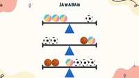 Andaikan bola pantai seberat 1 kg, berarti bola sepak memiliki berat 3 kg. Dari logika itu bola basket seberat 5 kg bila melihat skala kedua.