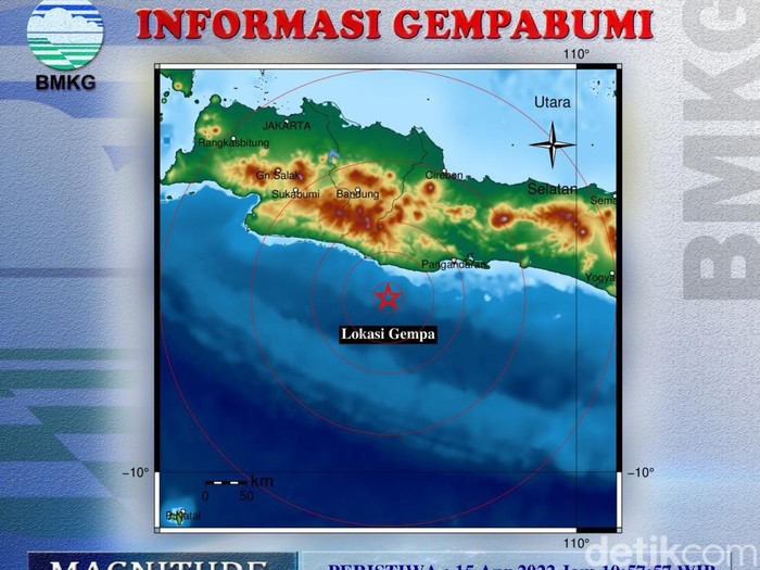 Gempa Pangandaran