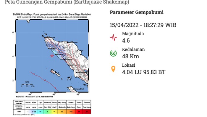 Informasi Gempa Aceh