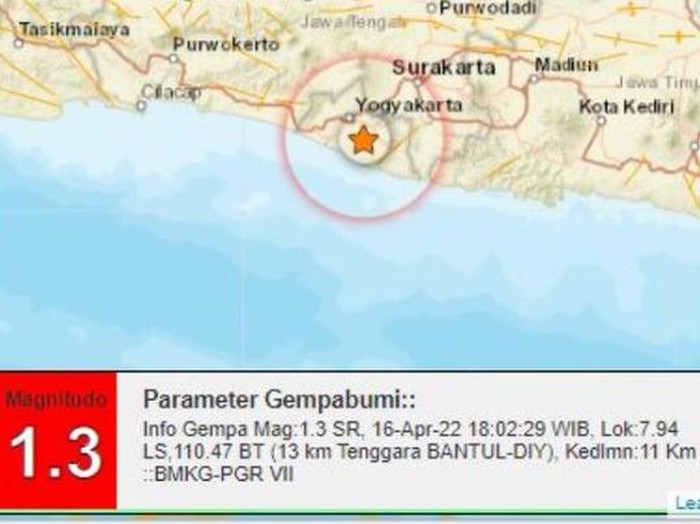Informasi gempa.