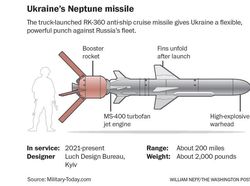 Ini Rudal Neptunus Ukraina yang Disebut Tenggelamkan Kapal Rusia