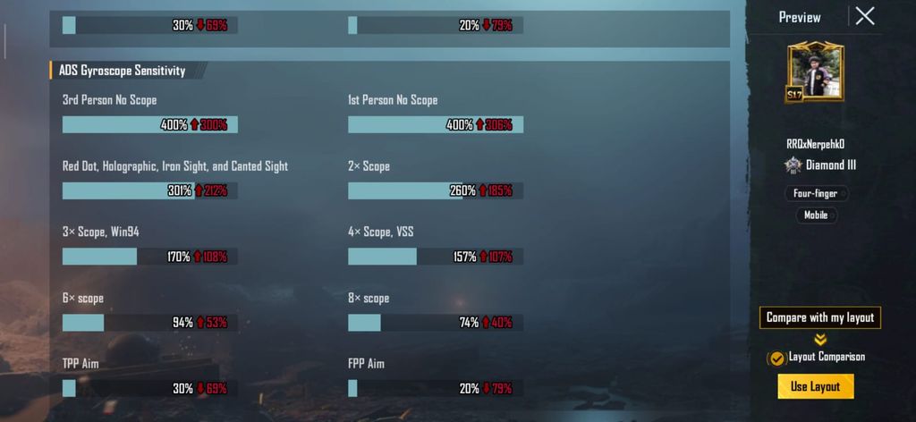 Pakai Setting-an Ini, Biar Jago Main PUBG Mobile Kayak Pro Player