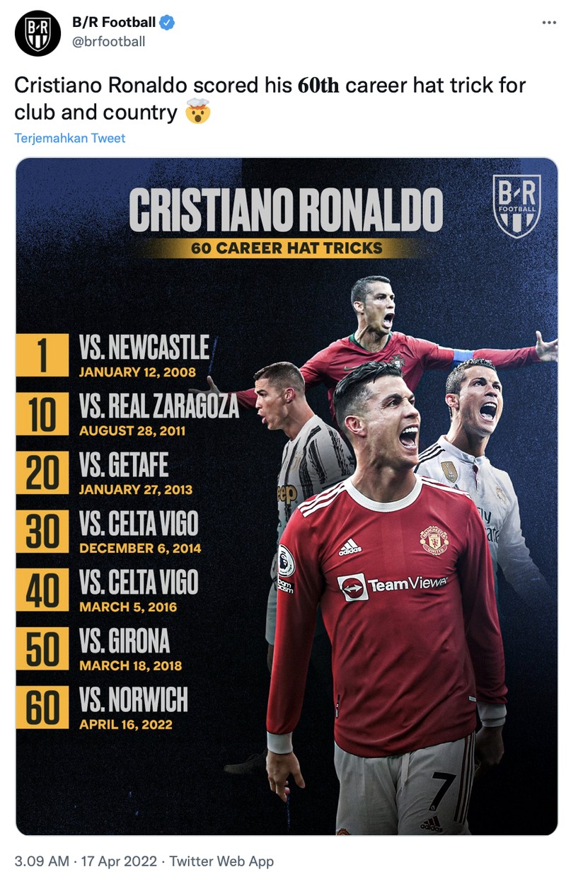 Meme Cristiano Ronaldo dan Harry Maguire saat lawan Norwich City