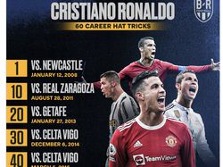 Meme Cristiano Ronaldo Raja Hat-trick dan Maguire yang Bikin Resah