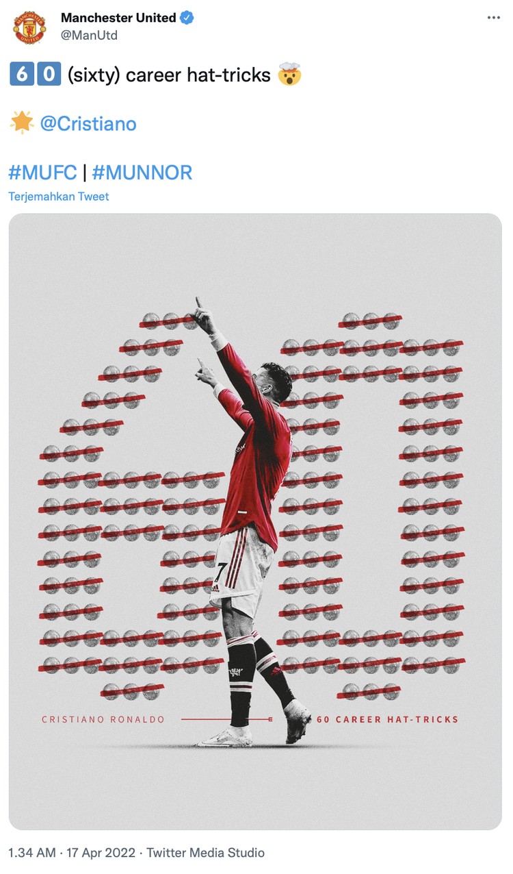 Twitter Meme Cristiano Ronaldo dan Harry Maguire saat lawan Norwich City