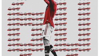 Capaian Ronaldo tersebut membawanya sebagai raja hat-trick di muka bumi untuk saat ini meninggalkan Lionel Messi yang mengemas 55 kali hat-trick. Foto: Twitter