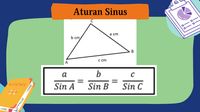 Mengenal Aturan Cosinus Dan Sinus Dalam Trigonometri