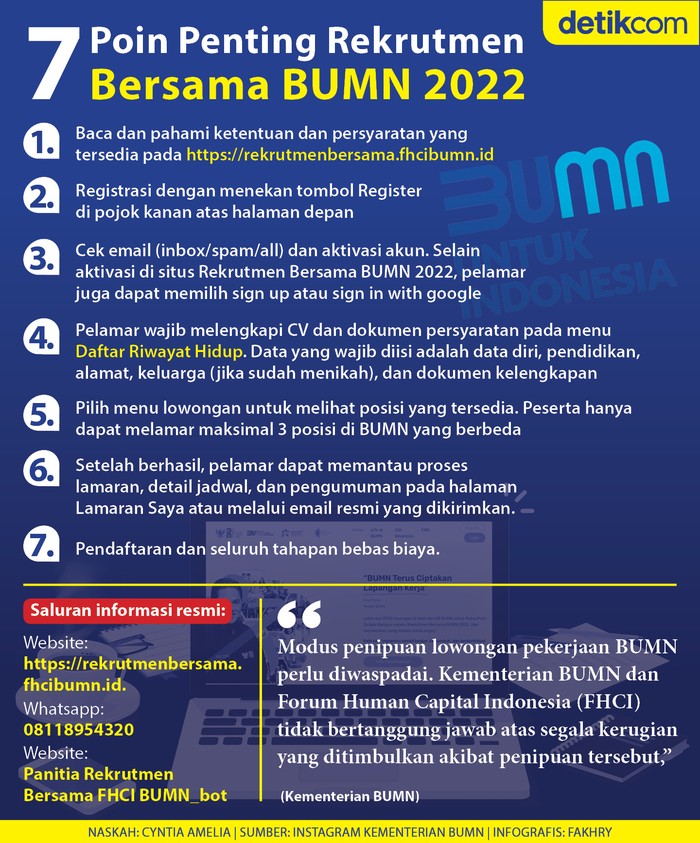 Infografis 7 poin penting Rekrutmen Bersama BUMN 2022 Infografis 7 poin penting Rekrutmen Bersama BUMN 2022
