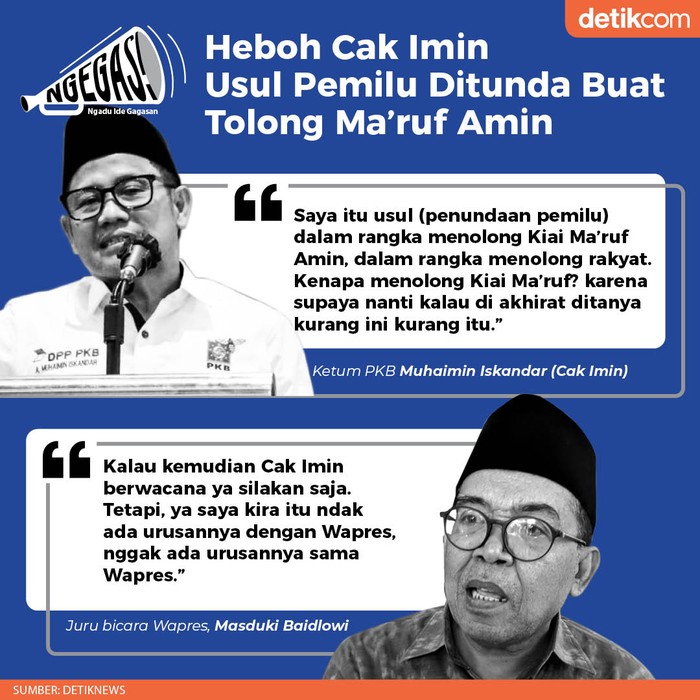 Heboh Cak Imin Pemilu Ditunda (Tim Infografis detikcom) Heboh Cak Imin Pemilu Ditunda (Tim Infografis detikcom)