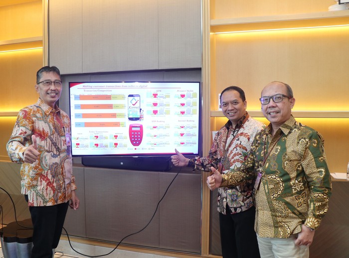 adv bank jatim