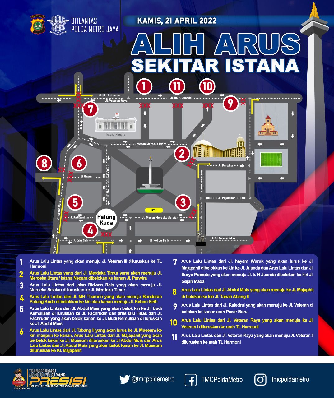 Daftar ruas jalan sekitar istana da DPR ditutup imbas demo Daftar ruas jalan sekitar istana da DPR ditutup imbas demo