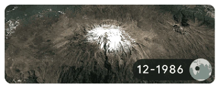 mencairnya gletser di Kilimanjaro