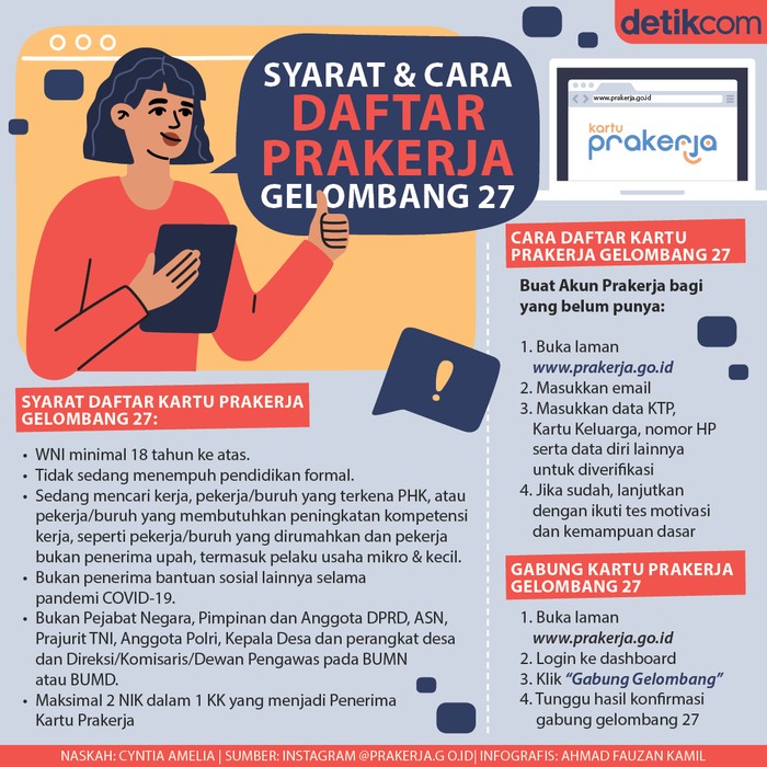 Infografis syarat dan cara daftar Kartu Prakerja Gelombang 27 Infografis syarat dan cara daftar Kartu Prakerja Gelombang 27