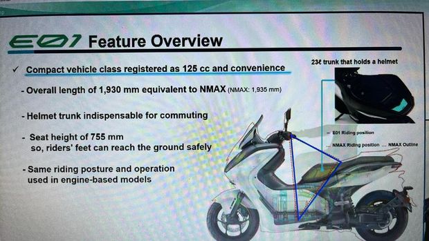 Spesifikasi Yamaha E01
