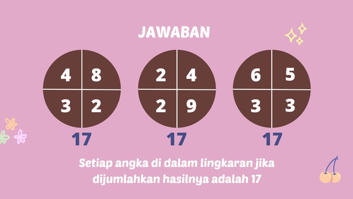 3 Tebak-tebakan Ini Bikin Kamu Duduk Sambil Mikir Keras, Coba Jawab