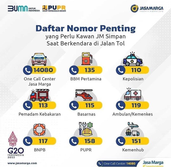 Daftar nomor penting di jalan tol.